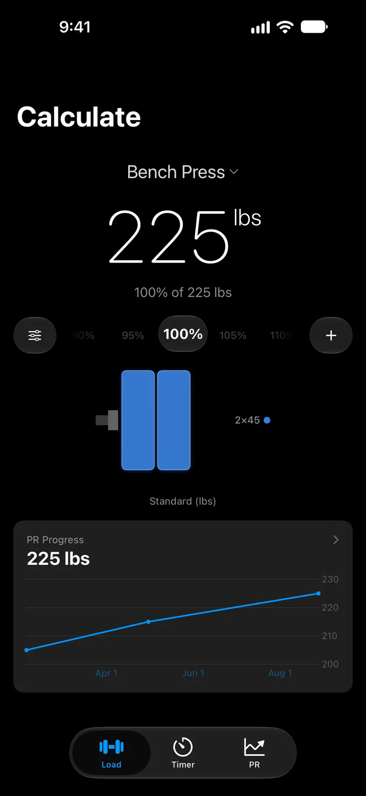 The Calculate screen: bench press at 225 lb, two blue 45 lb plates a side, and the PR progress chart