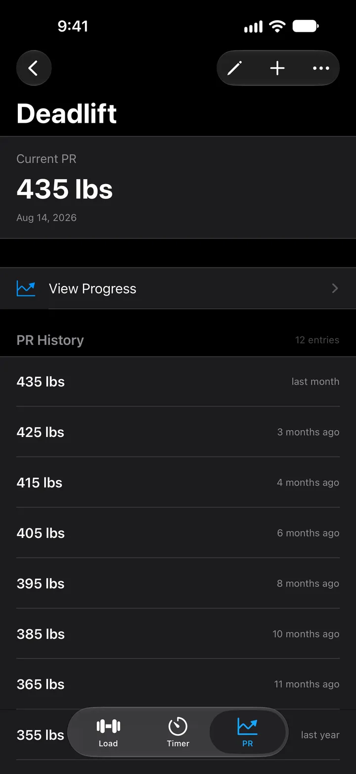Deadlift history: the current PR of 435 lb above the earlier records