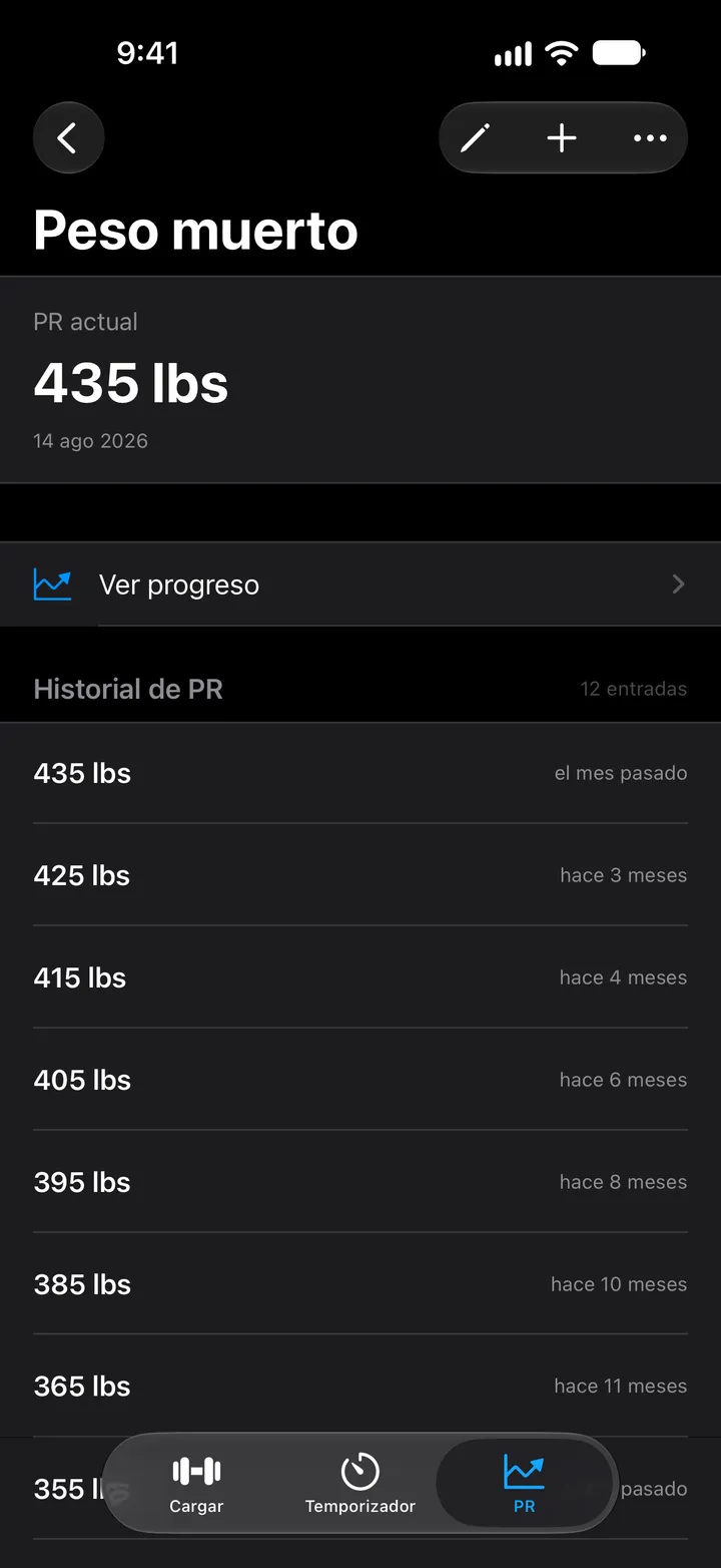 Historial de peso muerto: el récord actual de 435 lb sobre los anteriores