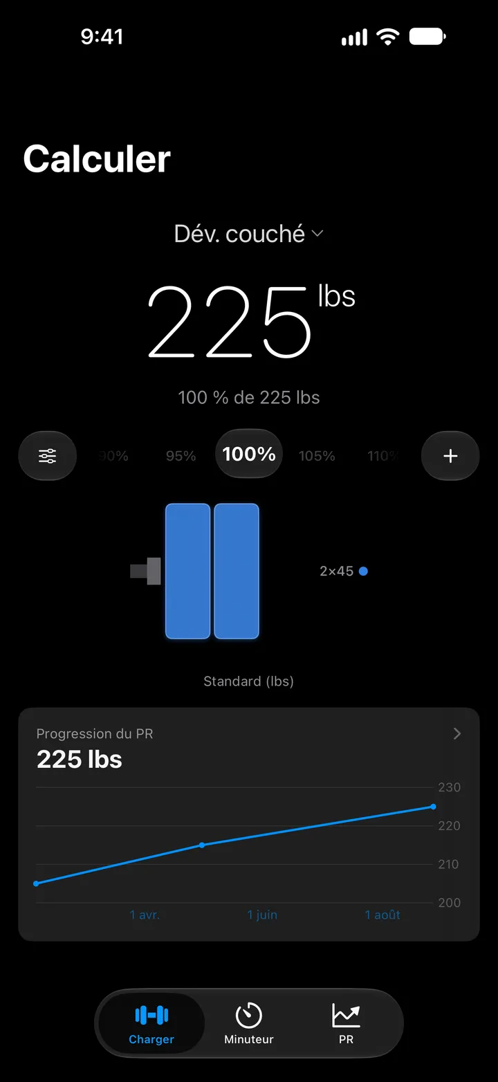 L'écran Calculer : développé couché à 225 lb, deux disques bleus de 45 lb par côté et la courbe de progression