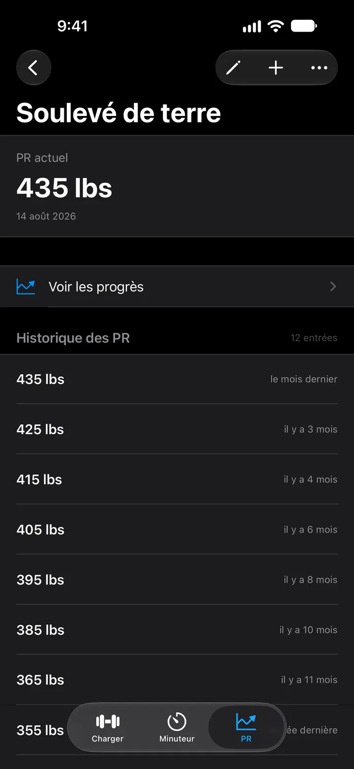 L'historique du soulevé de terre : le record actuel de 435 lb au-dessus des précédents